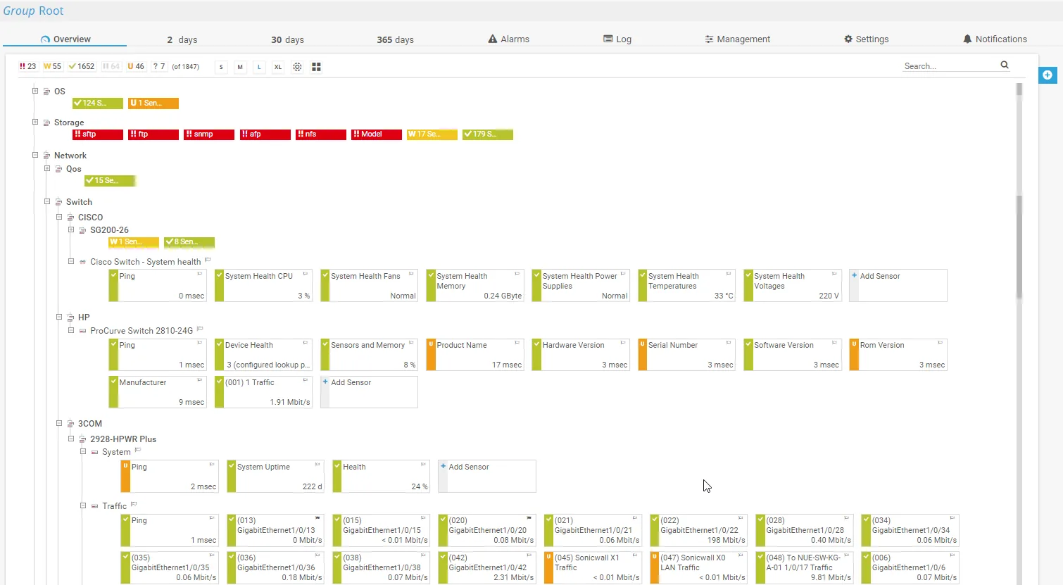 Paessler PRTG Network Monitor