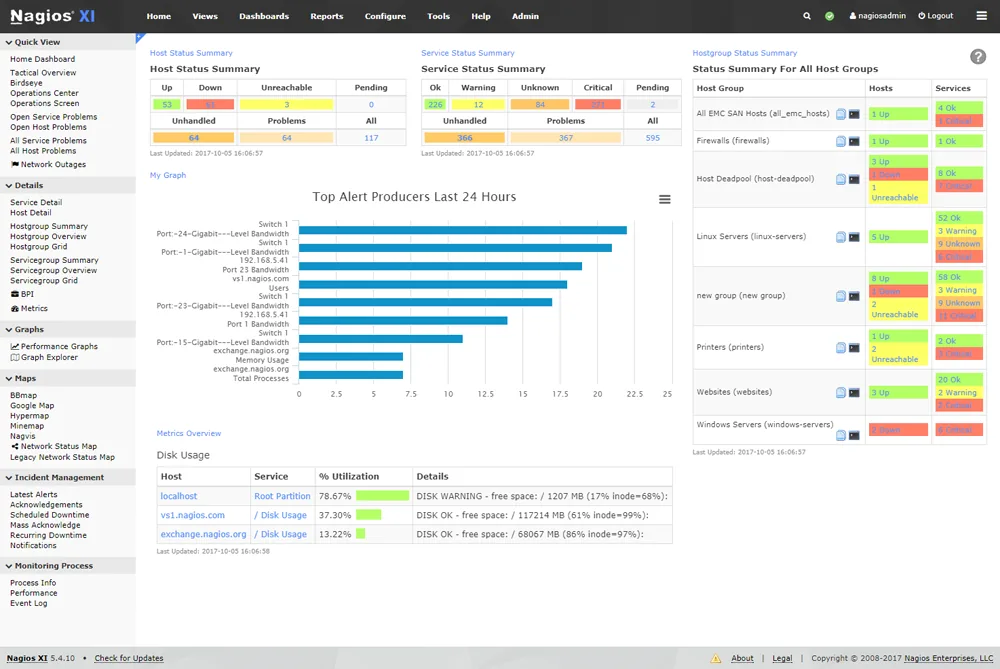 Nagios XI PRTG Network Monitor