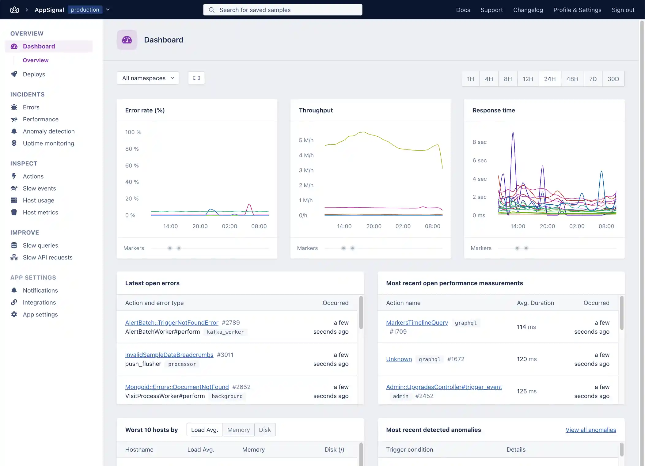 AppSignal Frontend Performance Monitoring Tool
