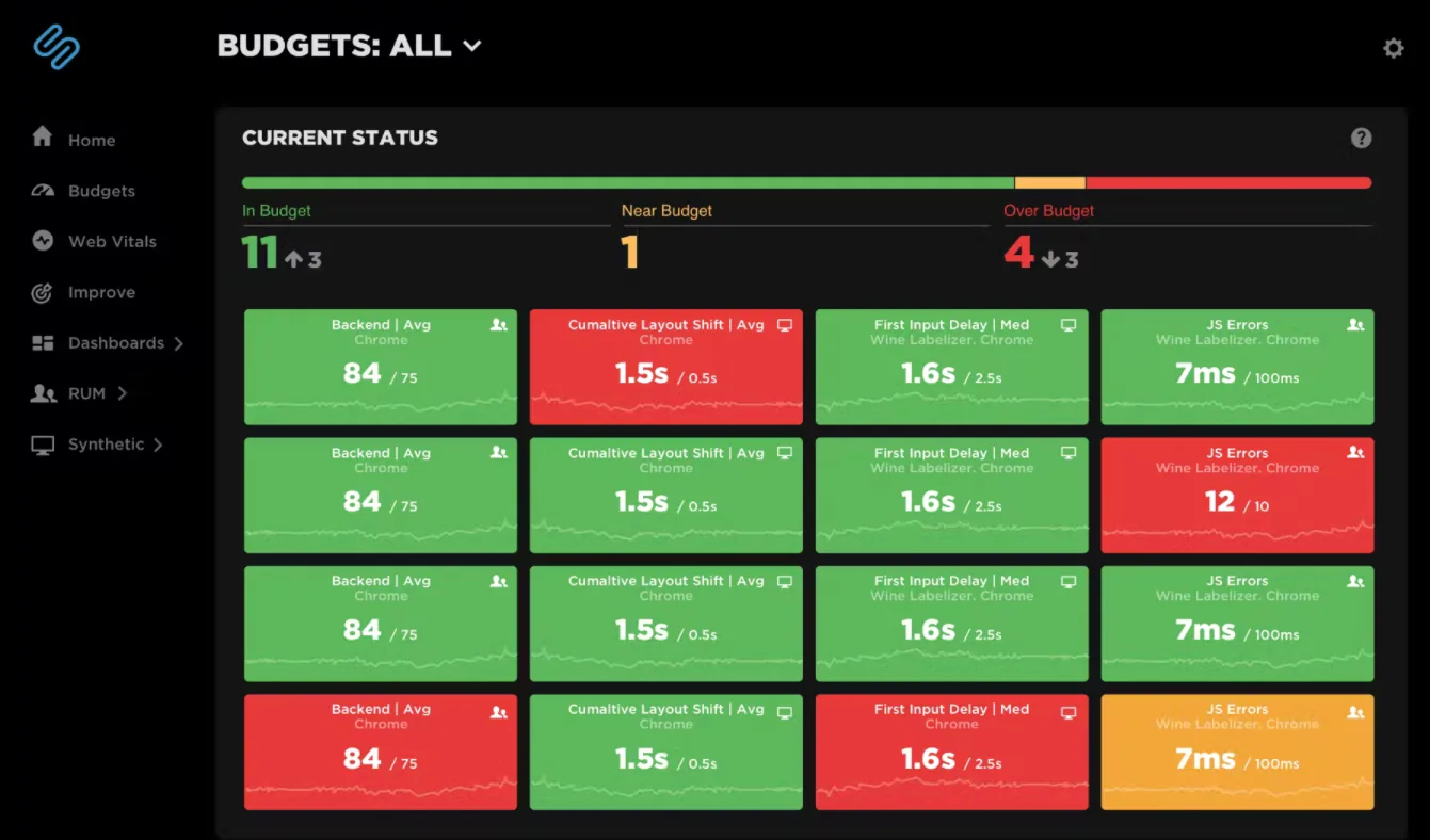 SpeedCurve  Frontend Performance Monitoring Tool