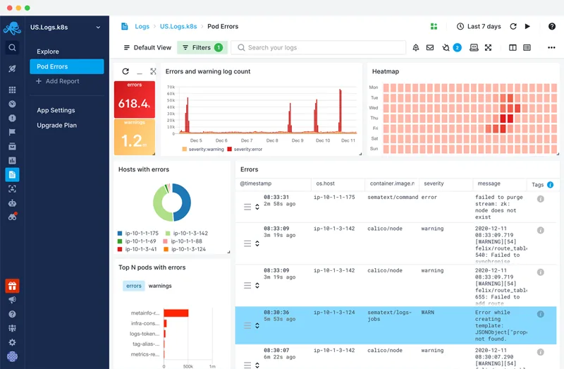 Sematext Logs