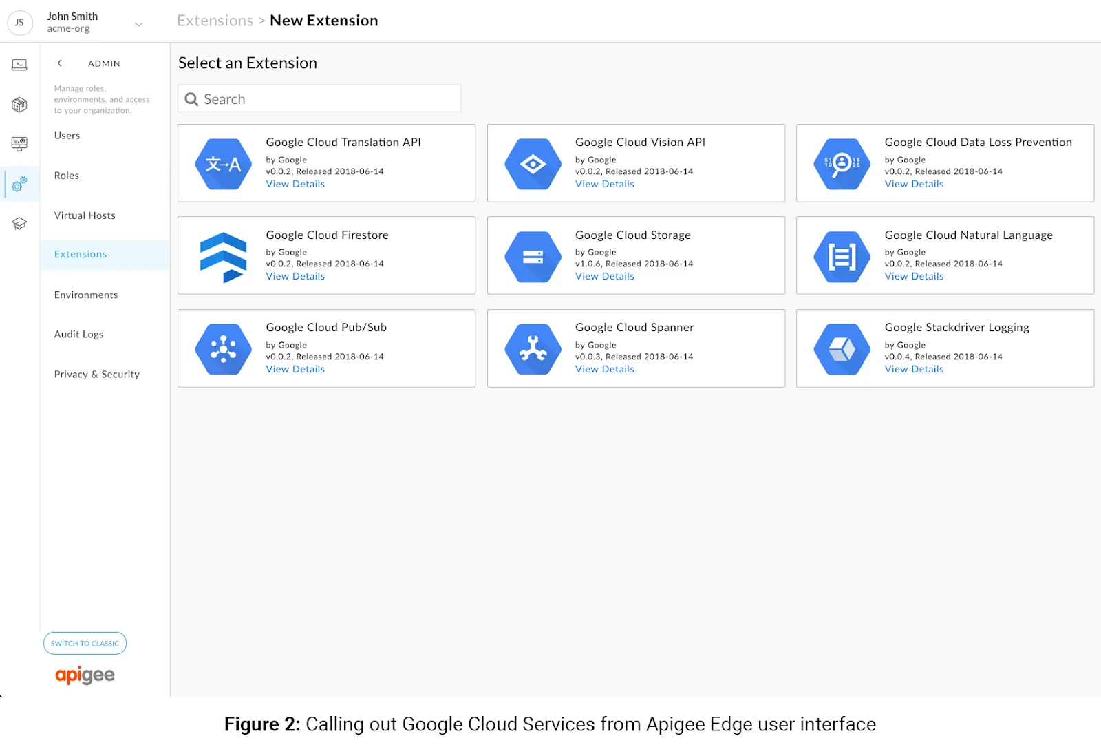 Google Apigee
