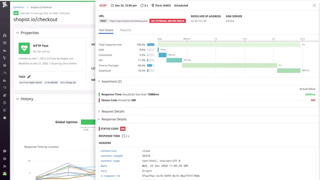 Datadog Uptime Monitoring Tool