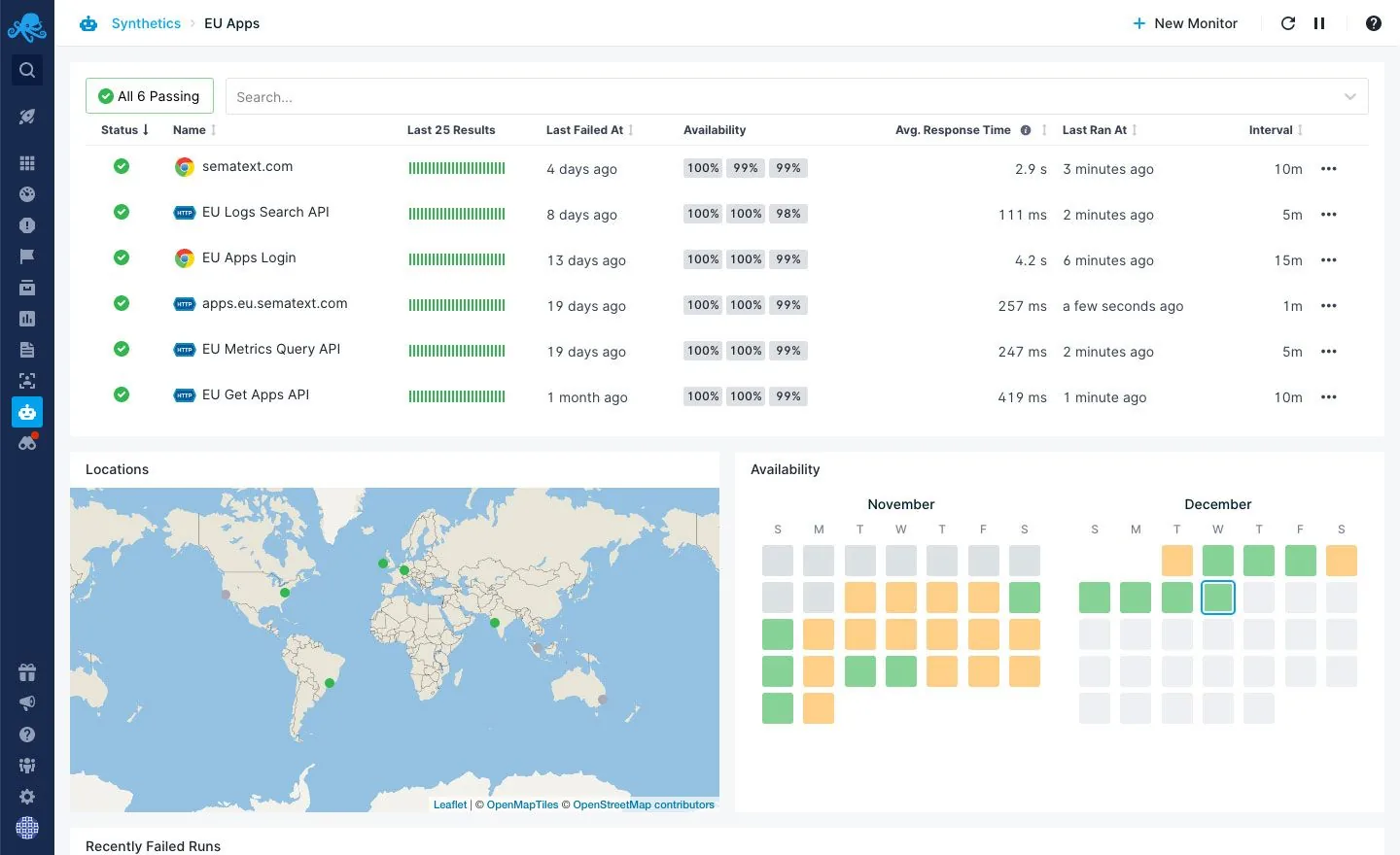 Sematext Synthetic Monitoring Tool