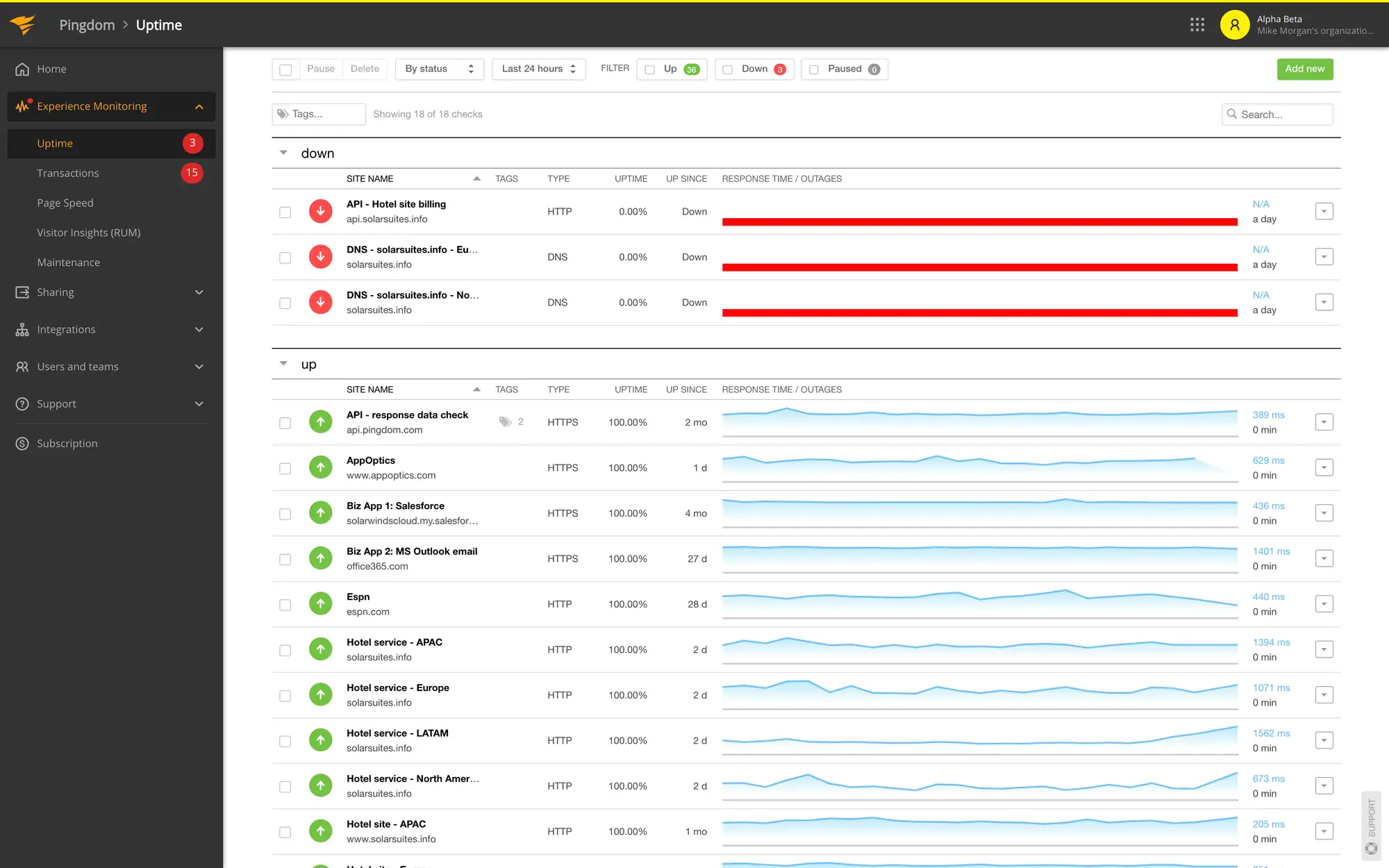 Pingdom Uptime Monitoring Tool