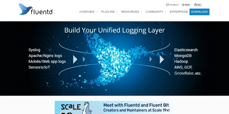 Fluentd Log Management Tool