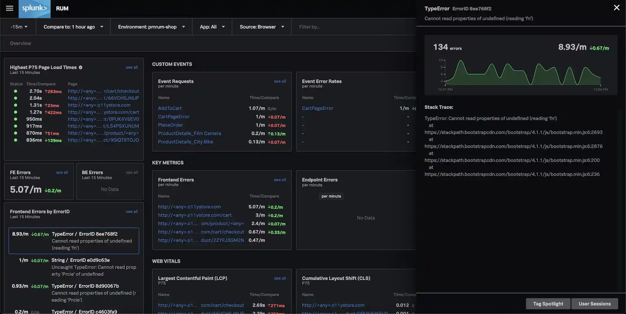 Splunk