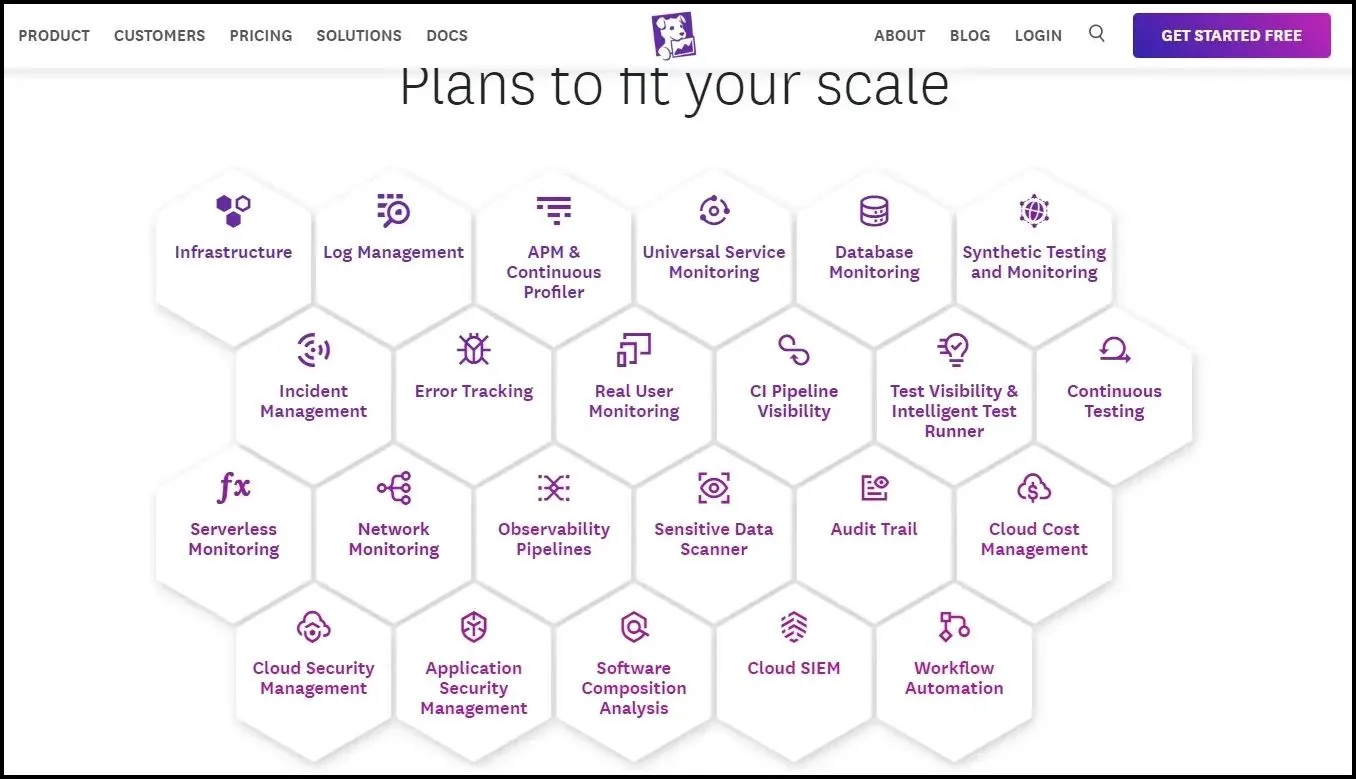 datadog-pricing
