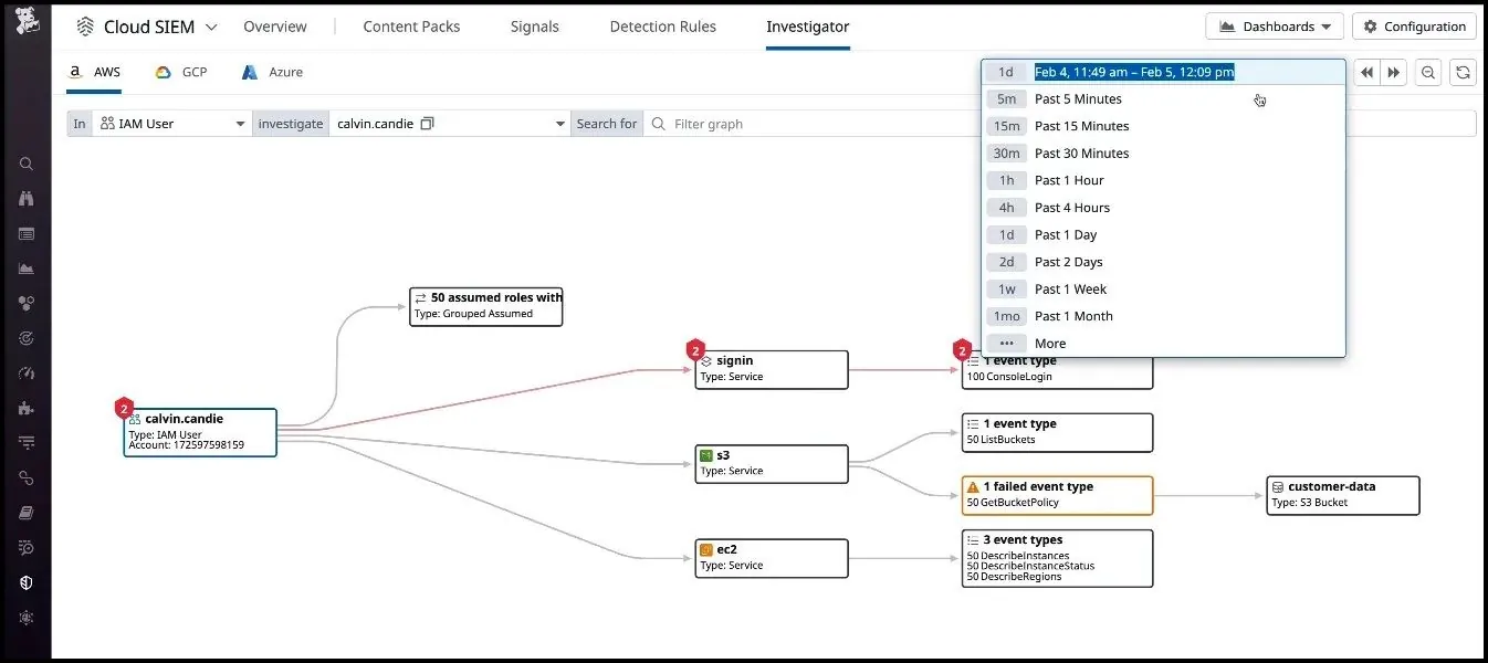 datadog-cloud-siem