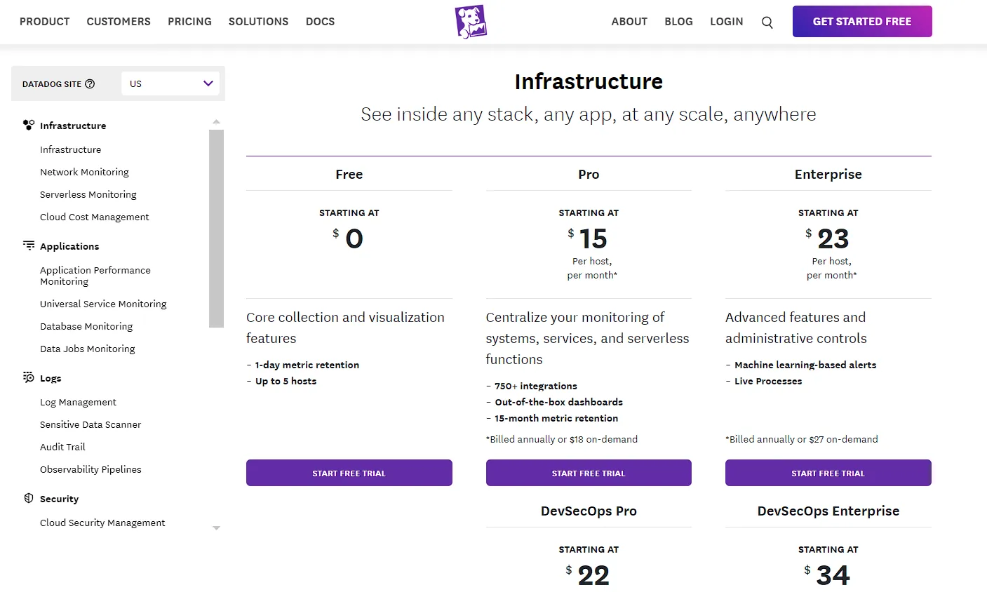 datadog-pricing
