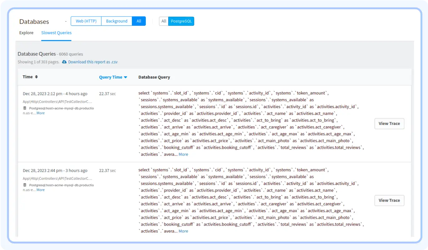 Atatus PostgreSQL Monitoring - Slow queries detection