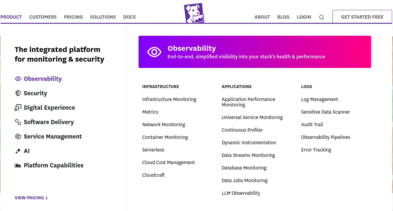 Datadog