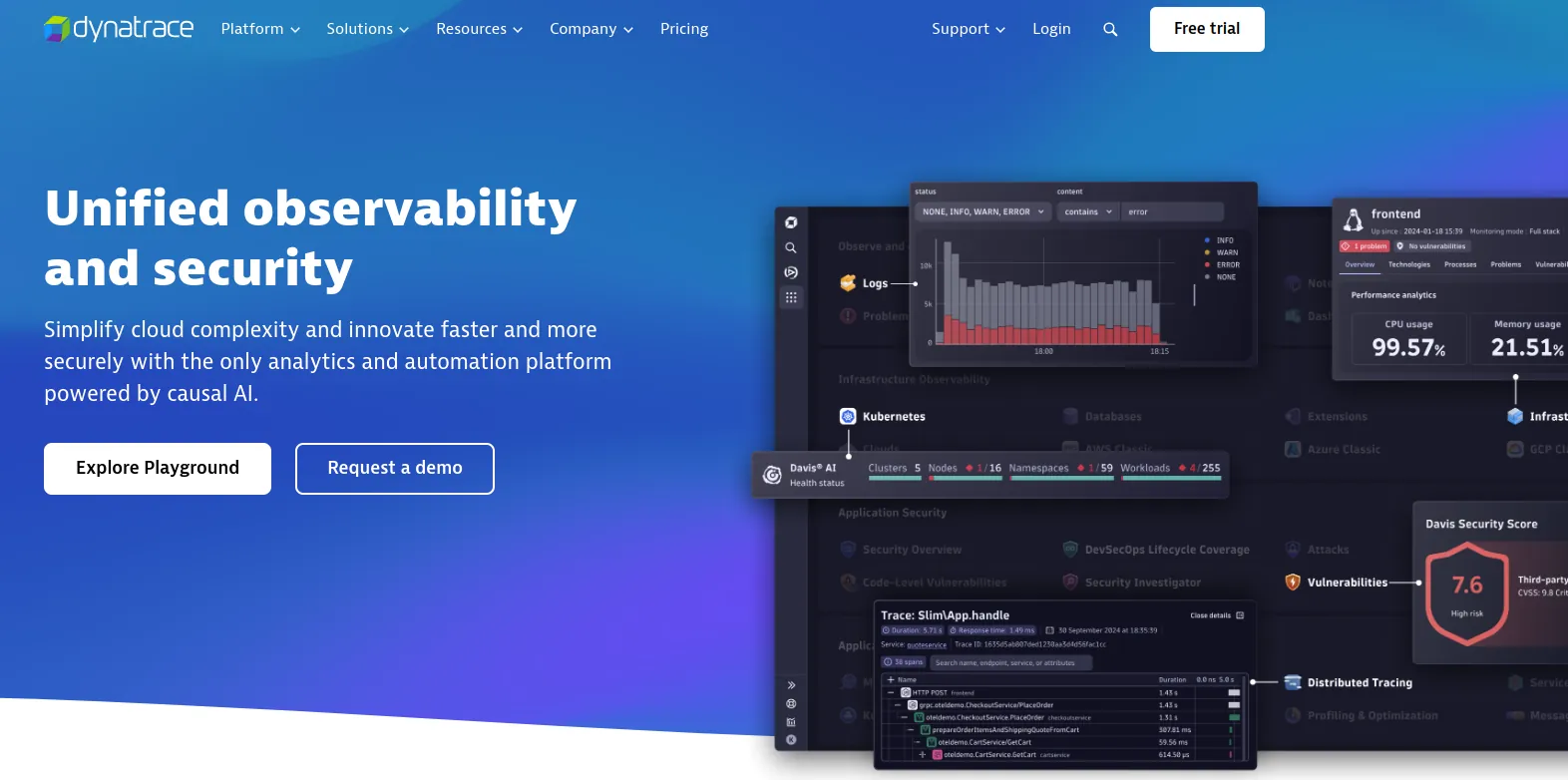 Dynatrace