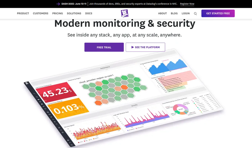 Datadog - A Lumigo Alternative