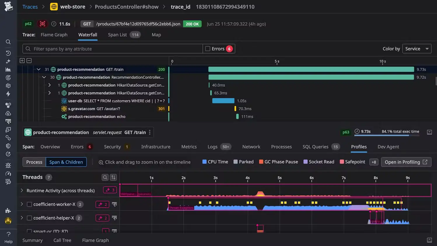 Datadog - New Relic Alternative