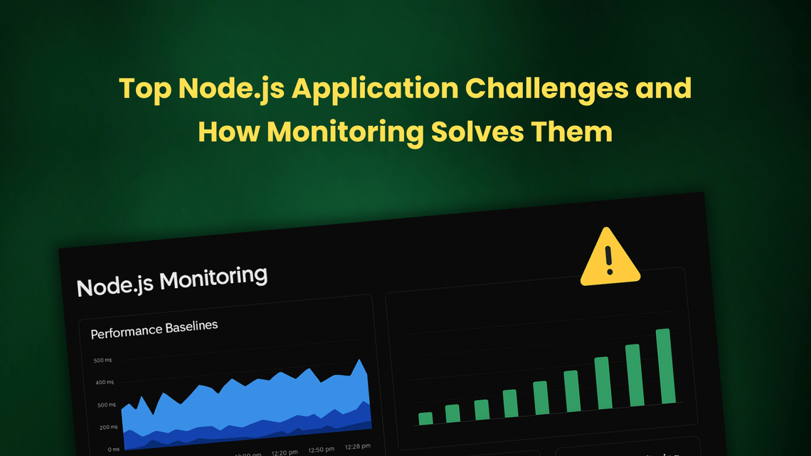 Top node.js application challenge