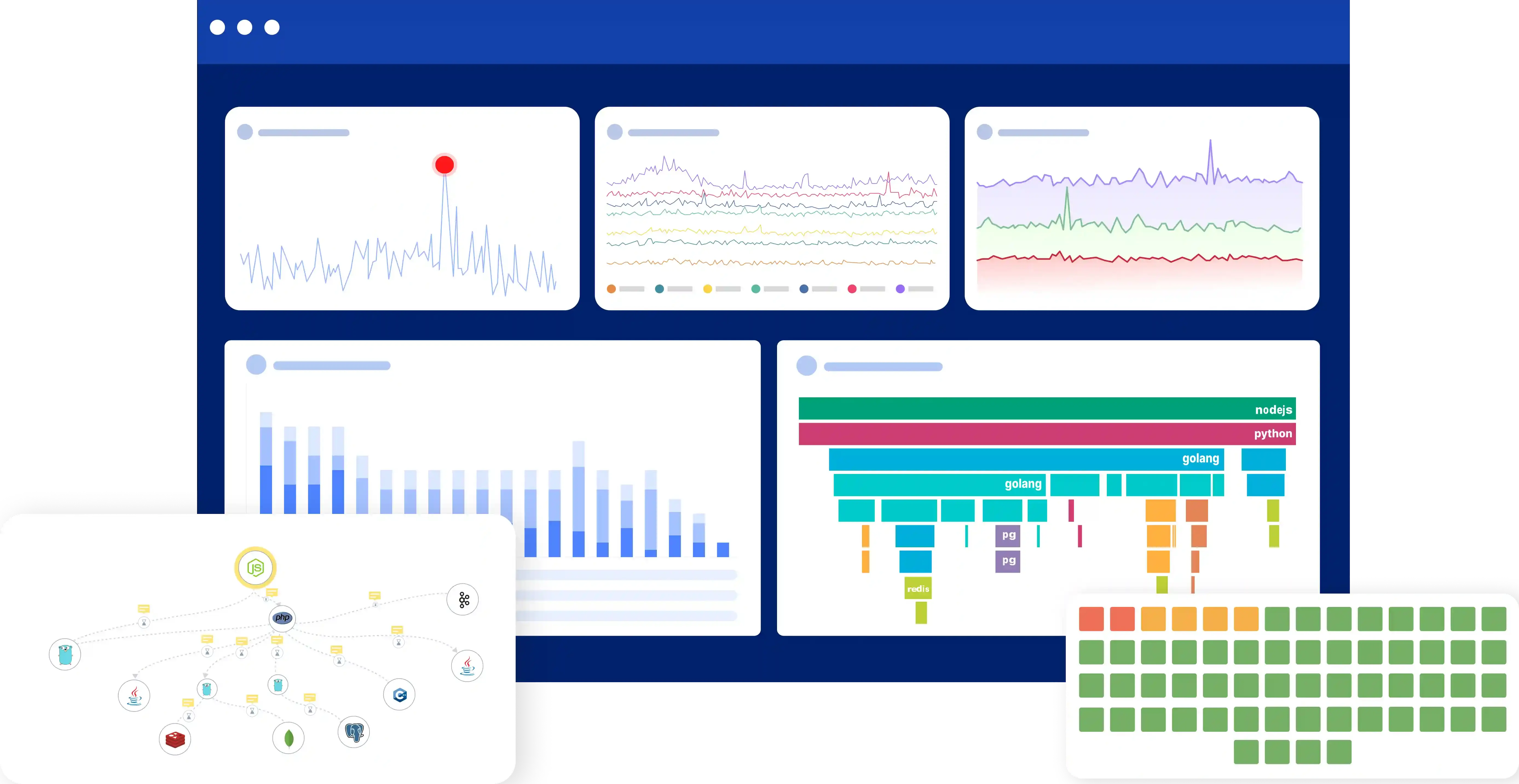 Dynamic Dashboard