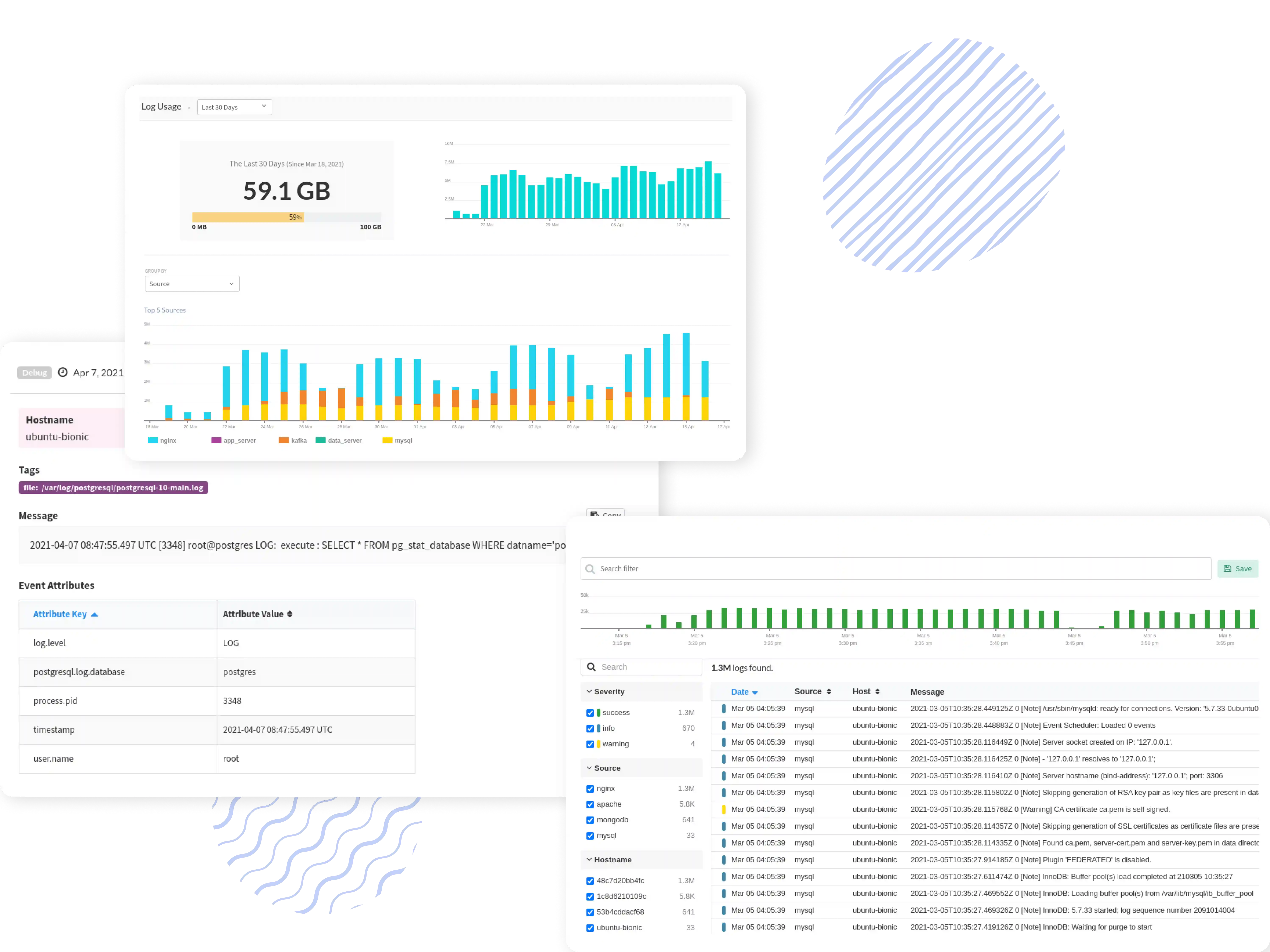 Insights Shared, Decisions Unified