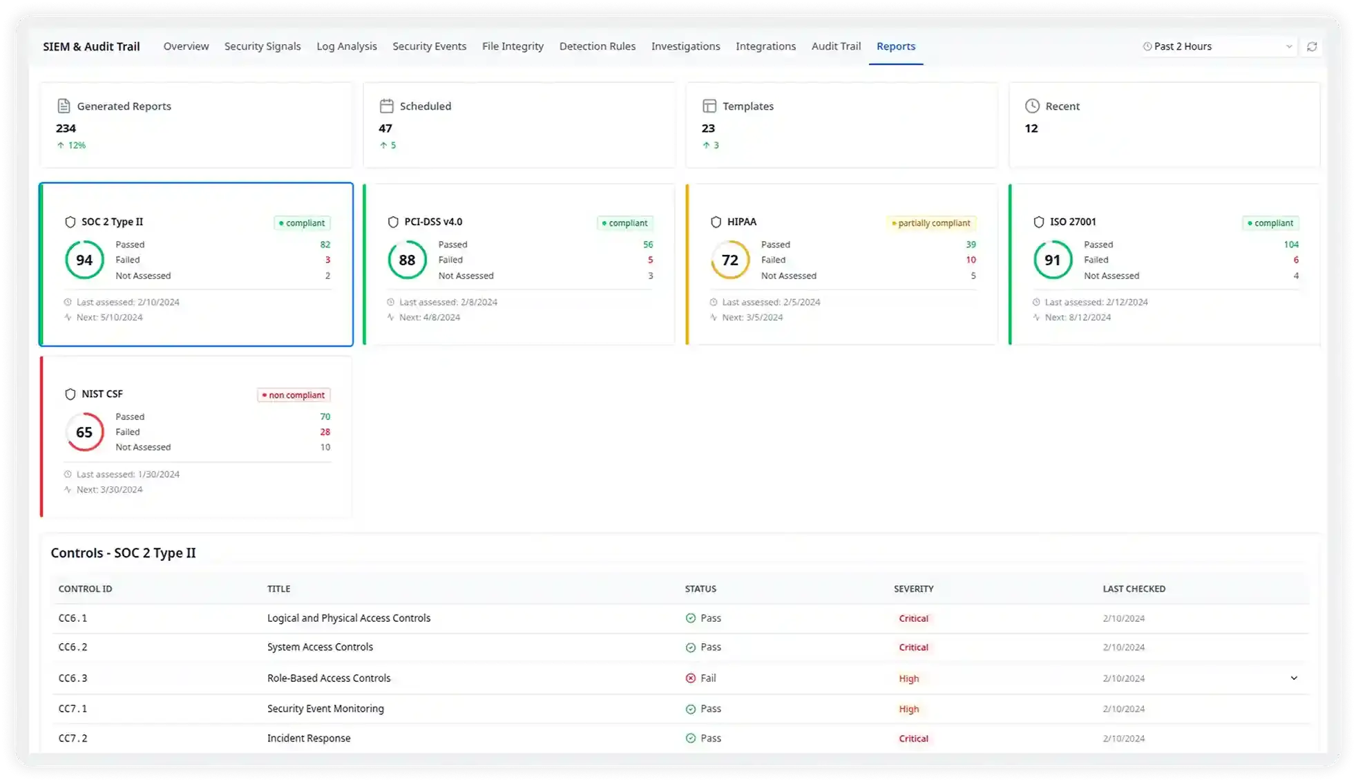 Audit-ready Reports for Every Framework