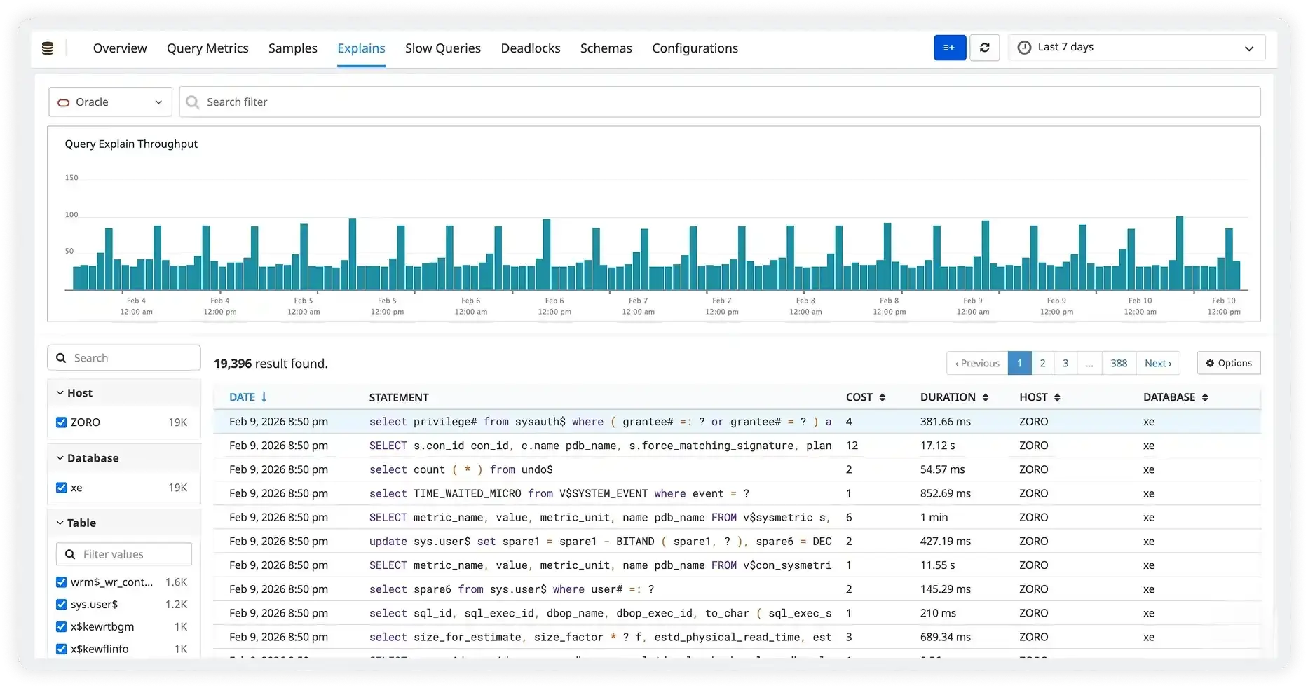 AI-Powered Explain Plans & Query Optimization