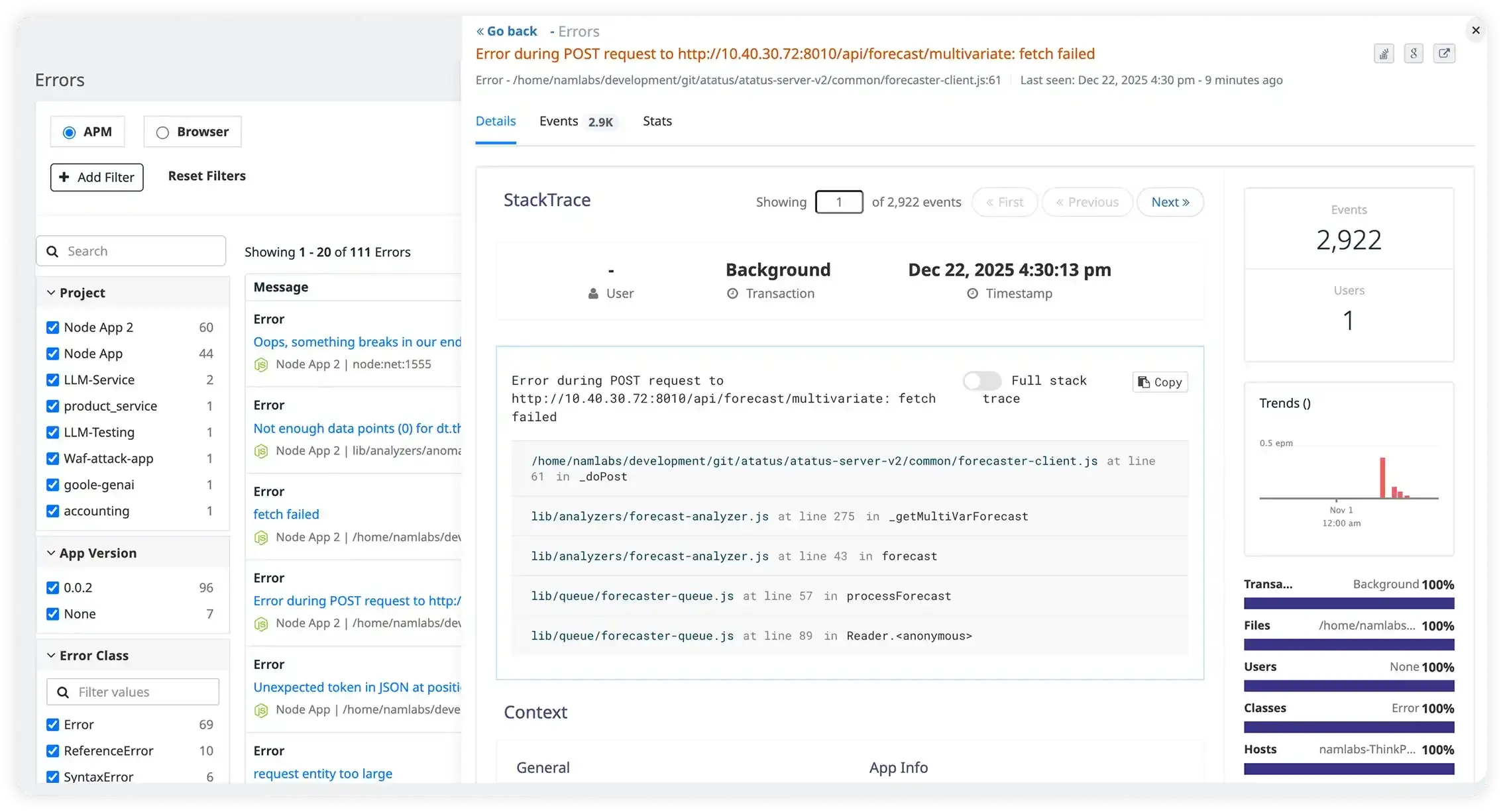 Smart UI for an Effortless Experience