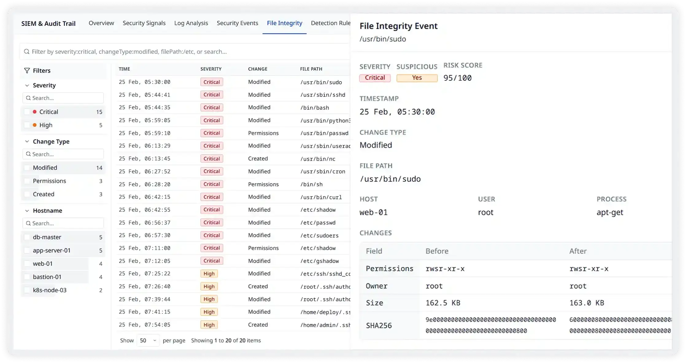 Detect Unauthorized File Changes the Moment They Happen