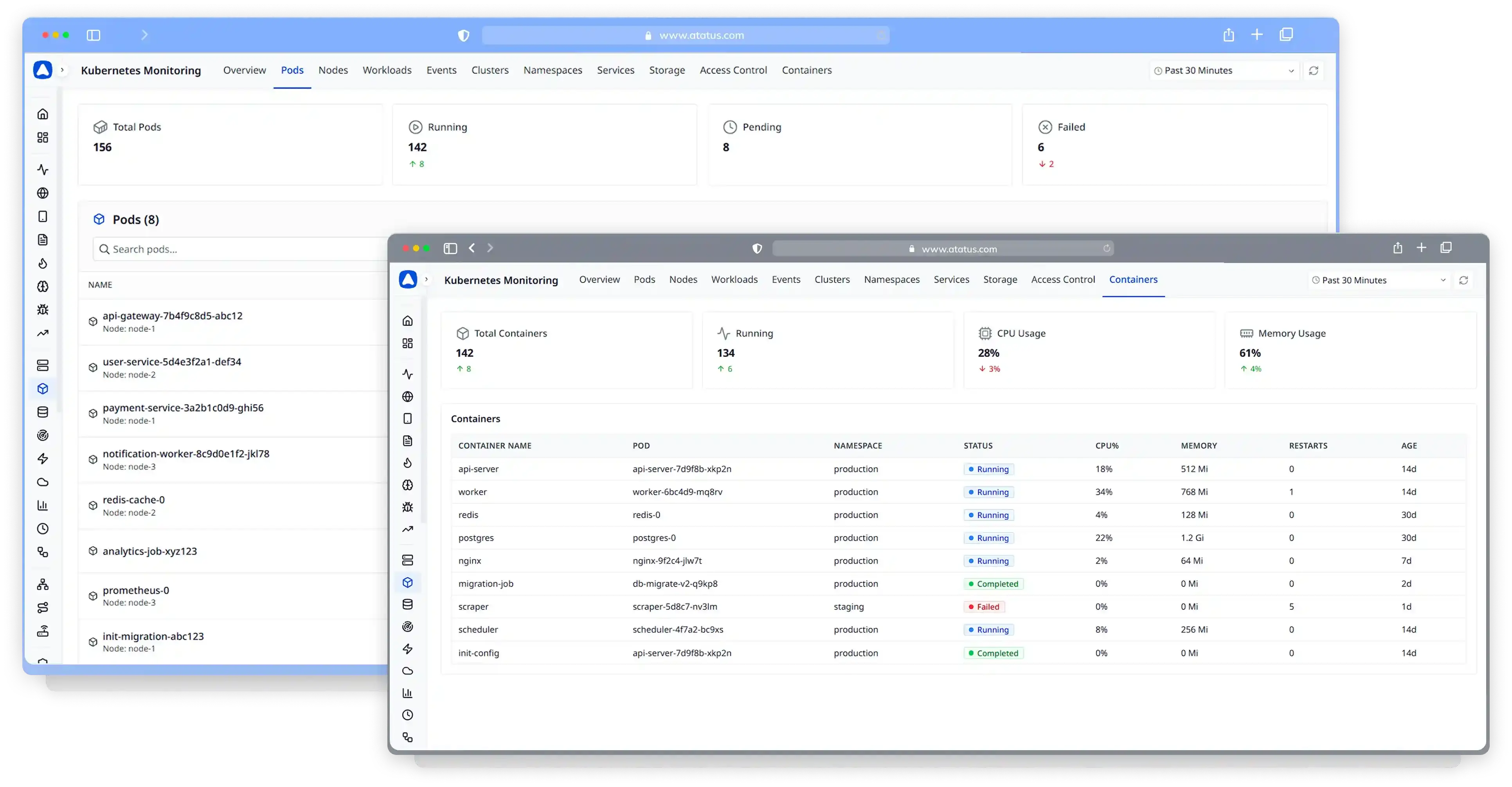 Pod and Container Performance Insights