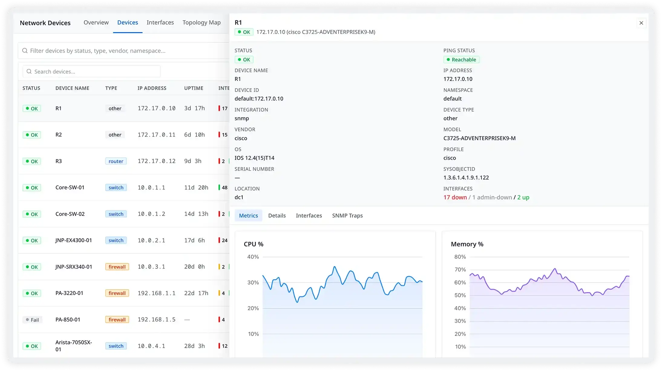 Your network doesn't stop at the cloud boundary