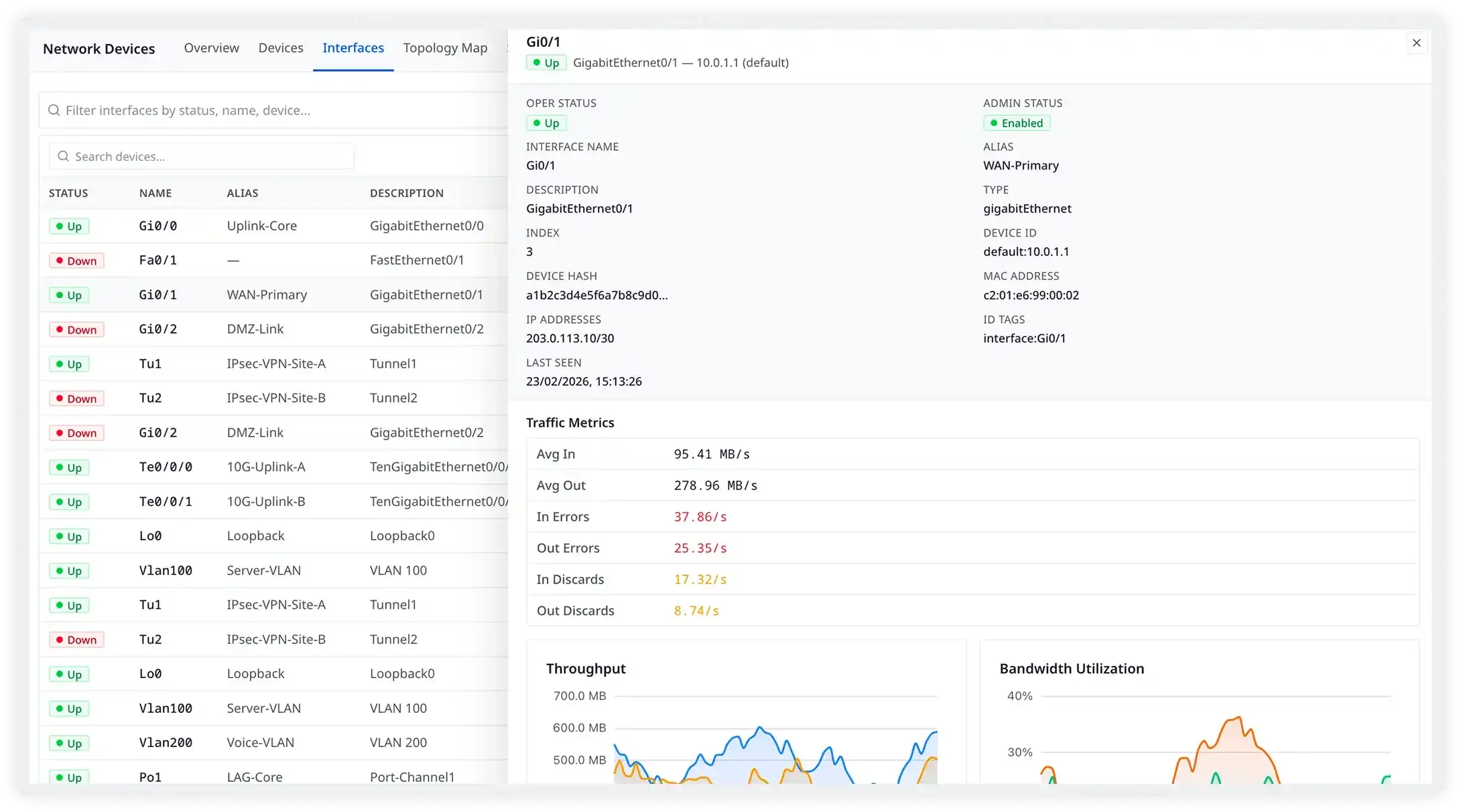 Per-interface visibility across every device in your fleet