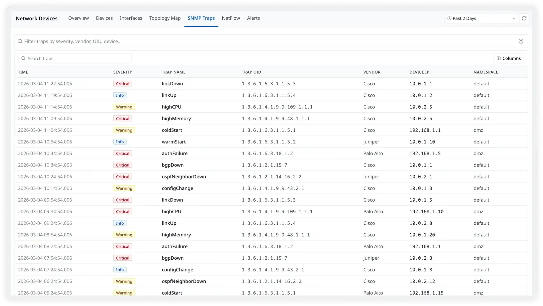 Instant event notifications, the moment they happen