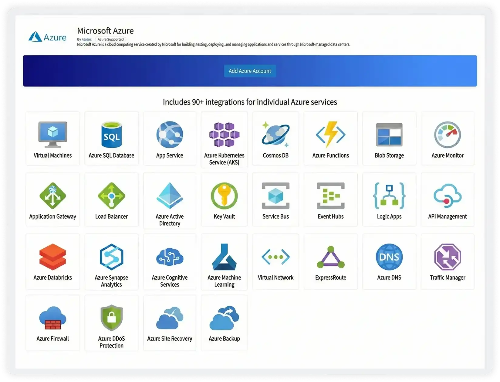 Azure Resource Graph Visibility
