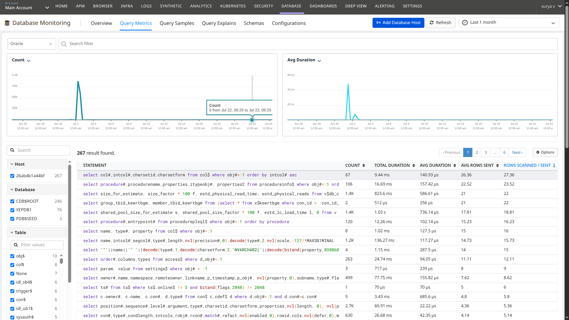 Introducing Oracle Database Monitoring Support with Atatus